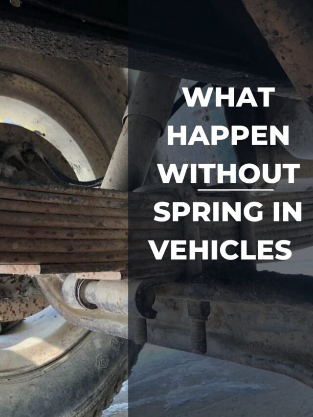 What is spring I Types of springs and applications