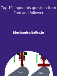 cropped-mechanicaltalks-cam-and-follower.jpeg